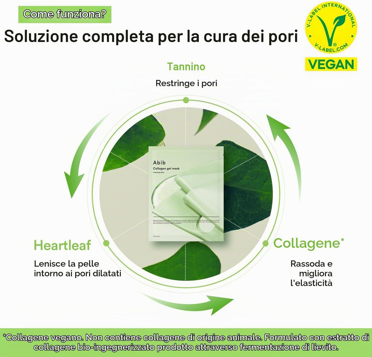 Collagen Gel Mask Heartleaf Jelly Maschera Viso in Hydrogel