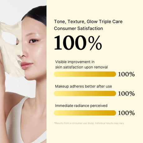 Deep Vita C Daily Quick Masks Maschere Viso Illuminanti