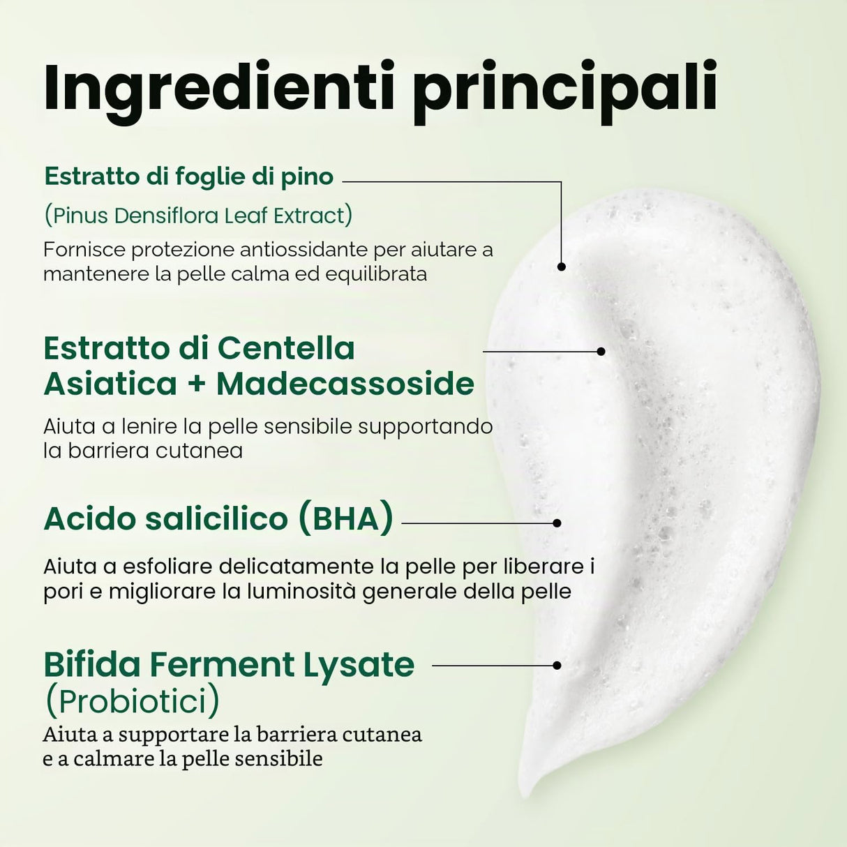 Seoul 1988 Cleansing Foam Pine Cica 1% + Probiotics Detergente Viso Schiumogeno