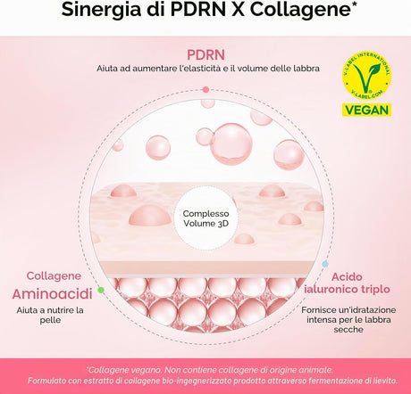 PDRN Collagen Lip Mask Glazed Jelly Maschera Labbra Idratante