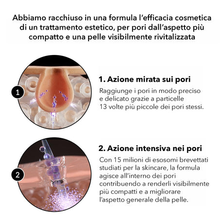 Exosome Shot Pore Serum 7500 Siero Viso Pori e Texture