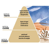 Profumatore Notte nel Deserto