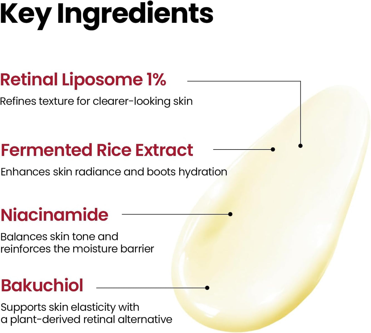 Seoul 1988 Cream Retinal Liposome 1% + Fermented Rice Crema Viso