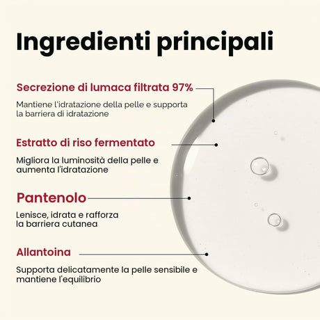 Seoul 1988 Essence Snail Mucin 97% + Rice Essenza Viso