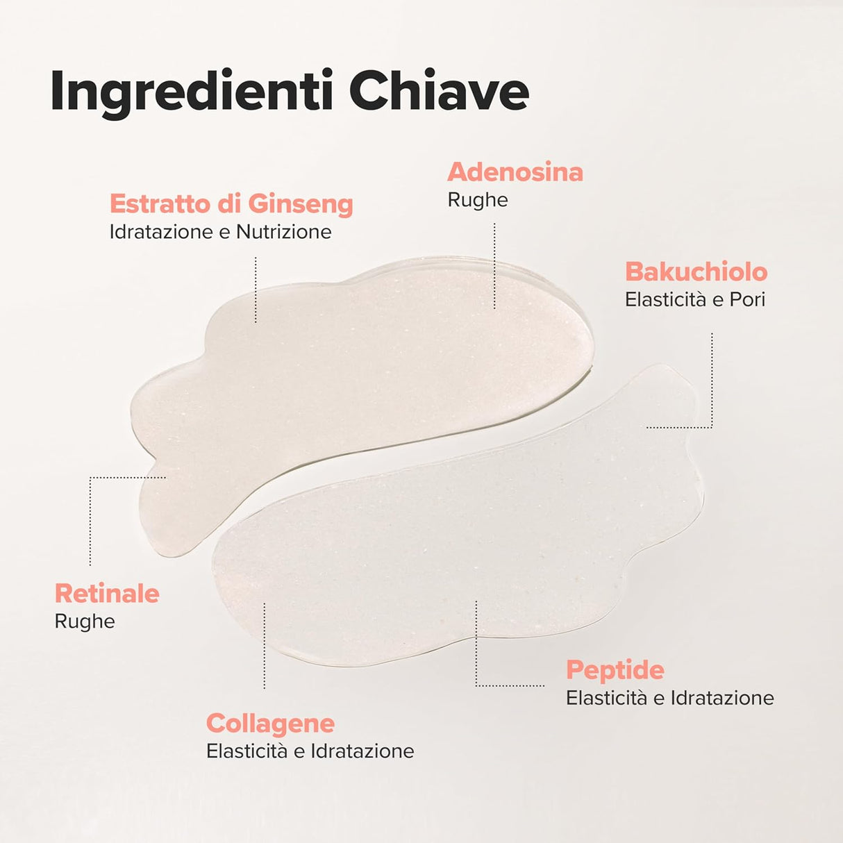 Revive Under Eye Patch Ginseng + Retinal Patch Occhi in Hydrogel