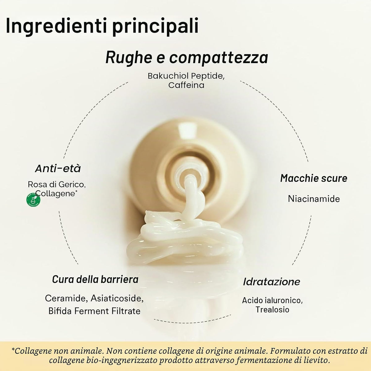 Collagen Eye Crème Jericho Rose Crema Contorno Occhi