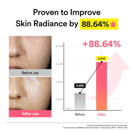 PDRN Collagen Overnight Mask Firming Jelly Maschera Notte Rassodante