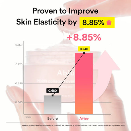 PDRN Collagen Overnight Mask Firming Jelly Maschera Notte Rassodante