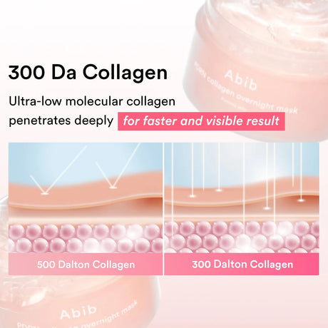 PDRN Collagen Overnight Mask Firming Jelly Maschera Notte Rassodante