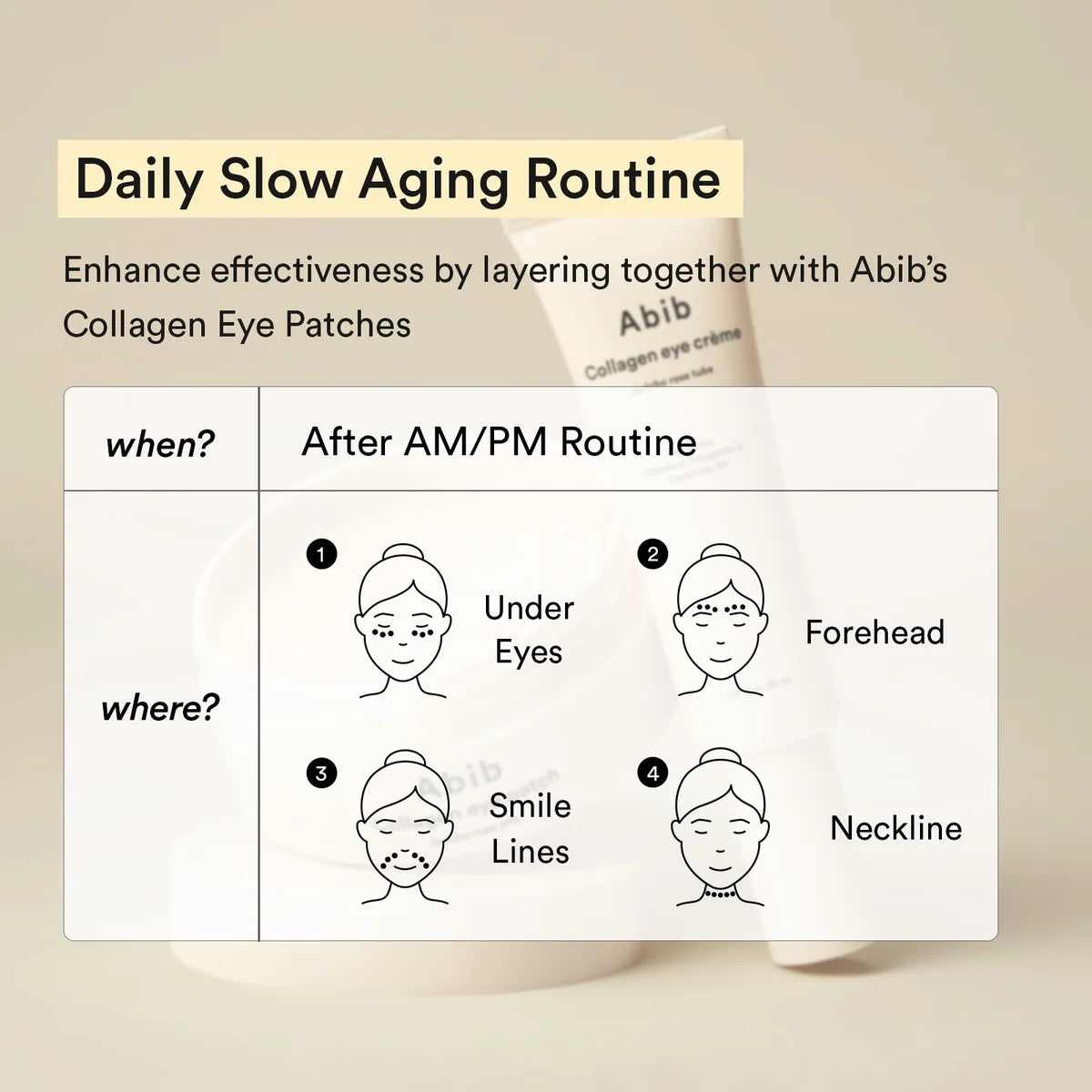 Collagen Eye Crème Jericho Rose Crema Contorno Occhi